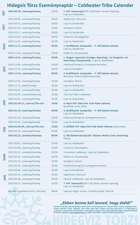 Az NHVTE eseménynaptára kiegészül a Klasszikus Téli Balaton-átúszás programterv szerint egy februári kvalifikációs lehetőséggel, mely a Palatinusz-tó téli átúszás lesz 2024 február közepén