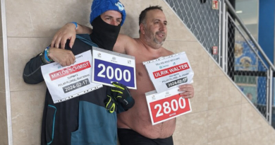 Jegersúszás rekord Schmidt Miklós és Walter Ulrik